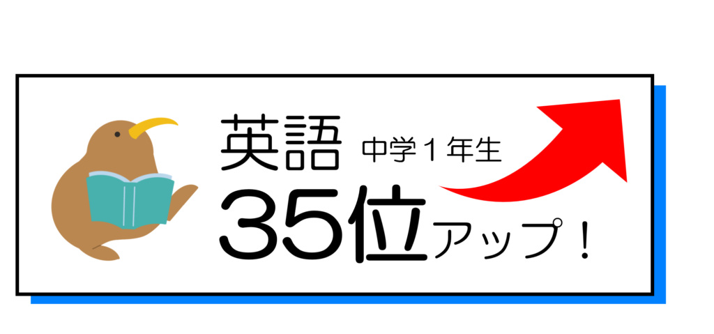 成績順位5