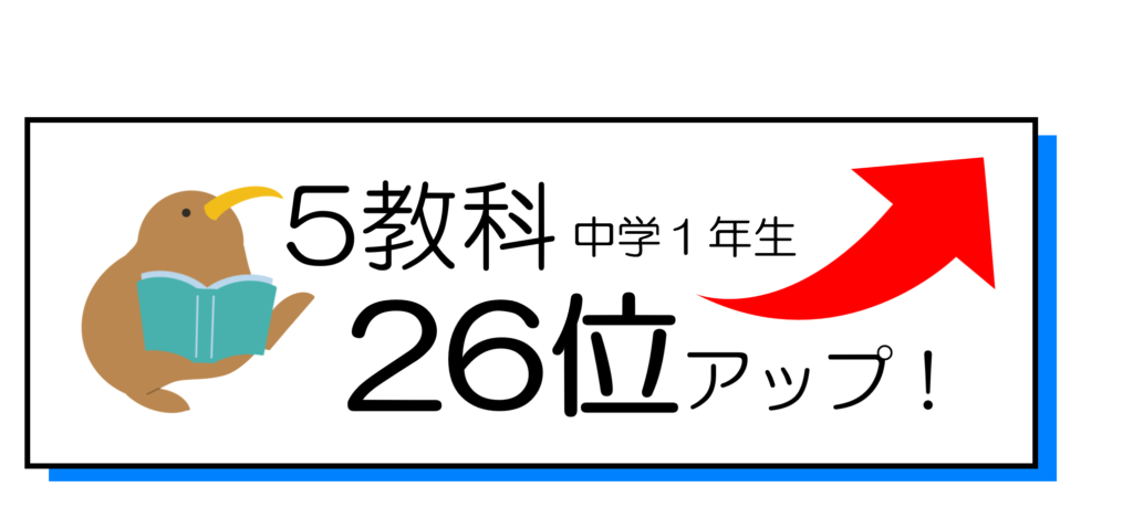 成績順位6